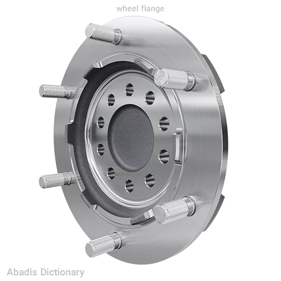 wheel flange